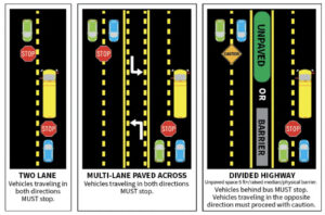 school bus safety graphic